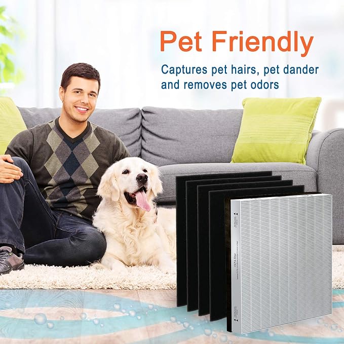 Replacement Filter Combo Pack, Compatible - Image 4