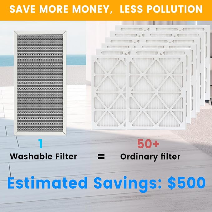 12x24x1 HVAC Furnace Air Filter, Lasts a Lifetime, the Last HVAC Filter You - Image 2