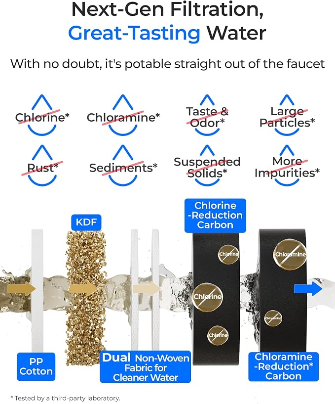 Waterdrop DLB Under Sink Water Filter, Chloramine, Bad Taste, Under Sink Water - Image 3