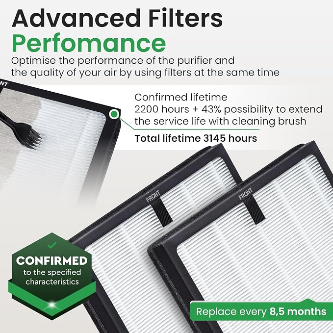 HY4866 Air Purifier Replacement Filter - Image 4