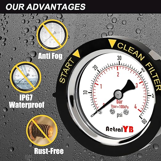 60PSI Pool Filter Pressure Gauge, 2 inches Dial, 1/4" NPT Back Mount, - Image 6