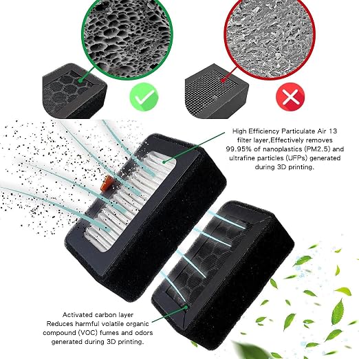 2PCS 13 Activated Carbon Air Filter Replacement - Image 8