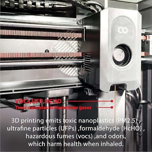 3PC HEPA 13 Layer & Activated Carbon air Filter - Image 8
