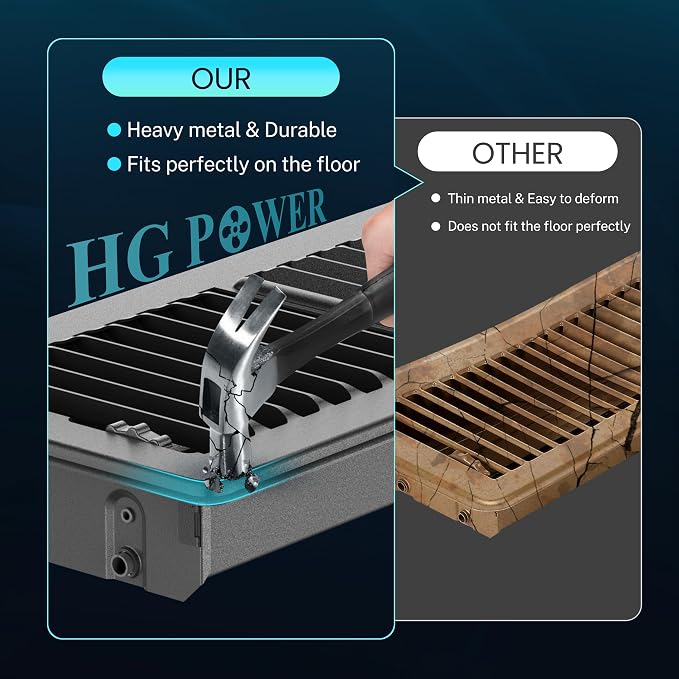 Floor Register 4 x 10 Inch, HG Power 2 Pack Heavy Duty Floor Vent Covers - Image 3