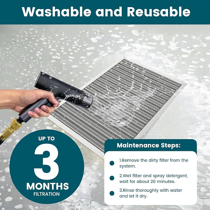 20x25x1 Air Filter-MERV 8, Washable & Reusable Electrostatic Air Filter - Image 6