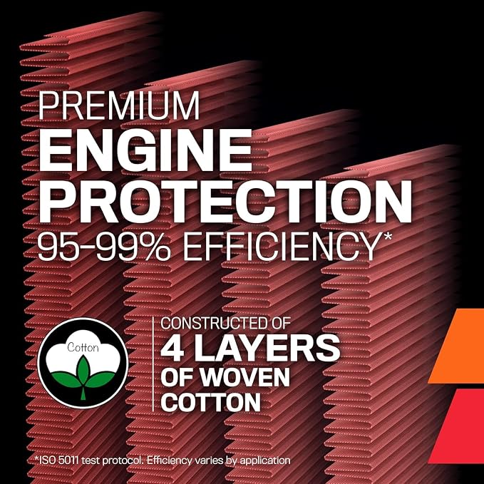 K&N High-Flow Original Lifetime Engine Air Filter: Increase Power: Premium - Image 8