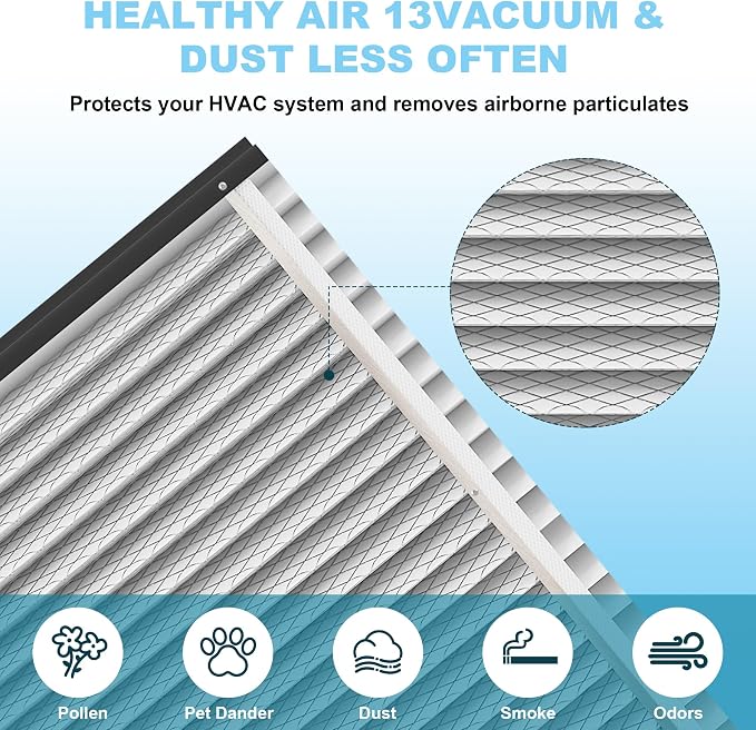 3 Packs 413 Replacement Filter for AprilAire Whole House Air Purifiers Models - Image 4