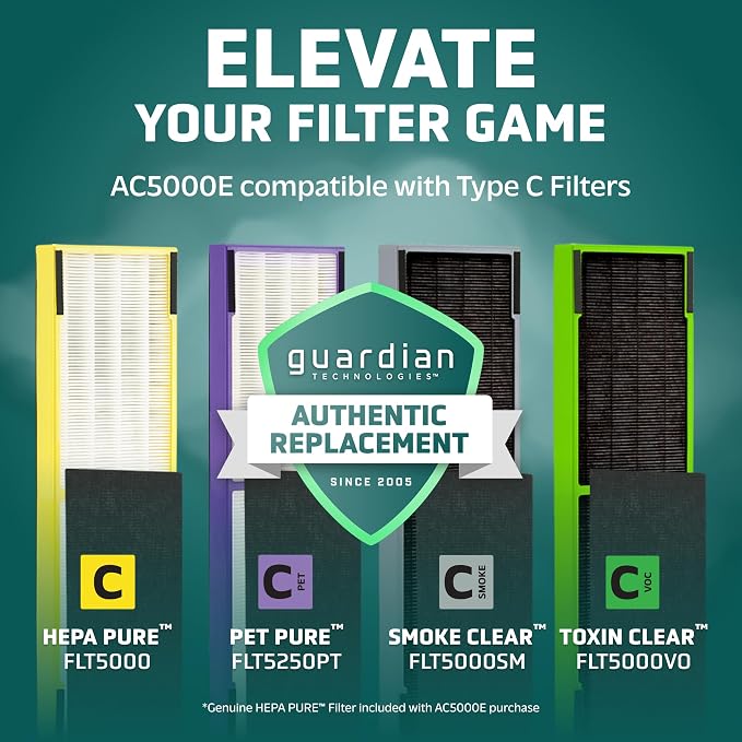 GermGuardian 3-In-1 HEPA Air Purifier - Image 7