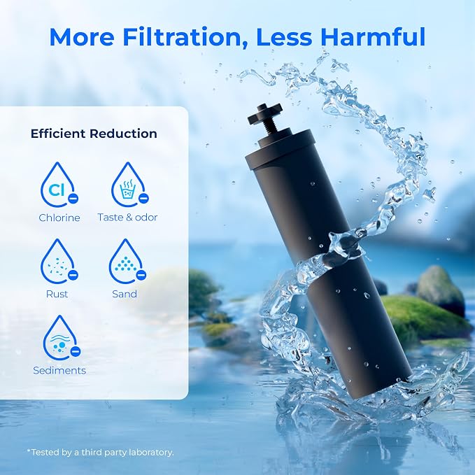 Waterdrop NSF/ANSI 42&372 Certified Water Filter, - Image 5