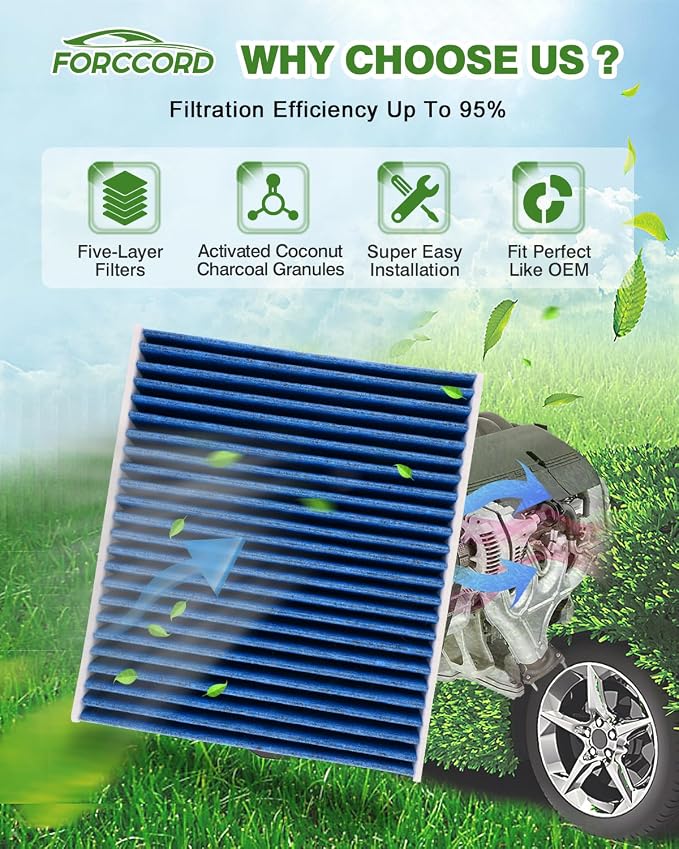 Cabin & Engine Air Filter Fit for Chrysler Pacifica 2017-2026 V6 3.6L Flex/Gas - Image 3