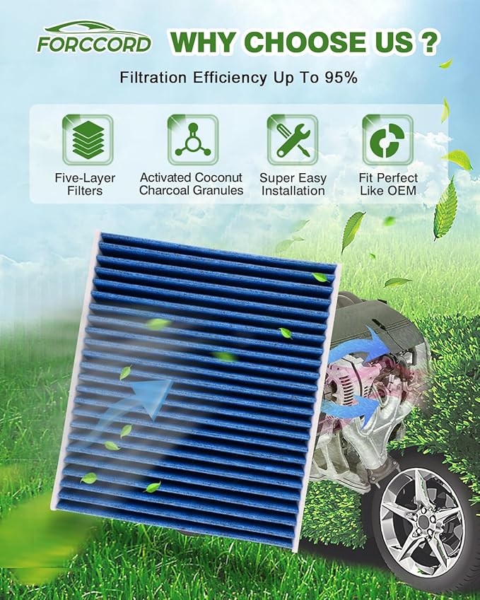 2-PACK HEPA Cabin Air Filter Fits - Image 2