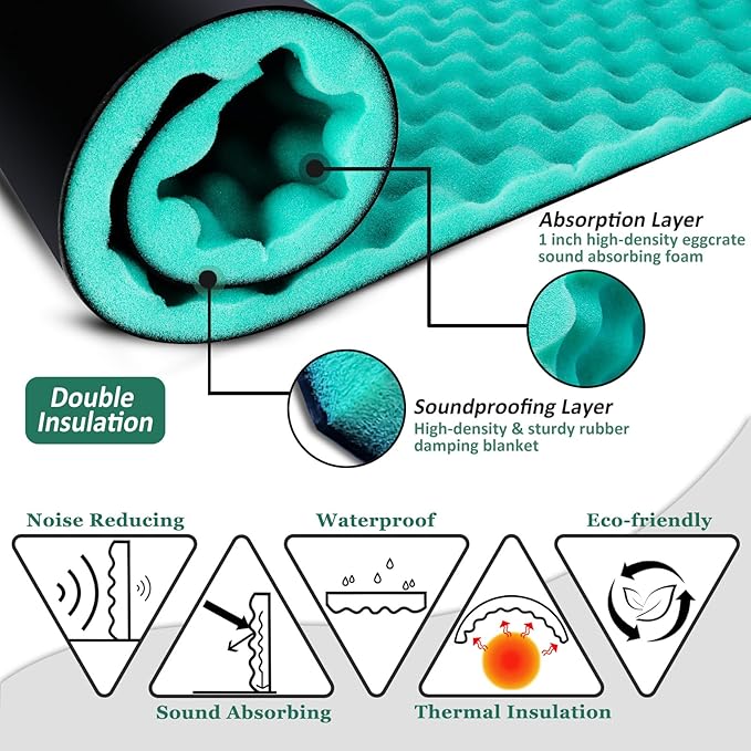 BXI Double Noise Blocker Sound Proof Foam, 39.4 X 13.4 X 1 inch Egg Crate Foam - Image 3