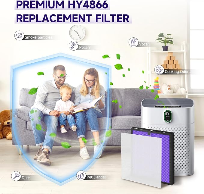 4 Packs HY4866 Replacement Filter - Image 4