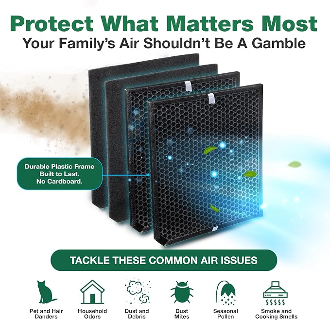 Air Purifier Filter Replacement – Compatible - Image 4