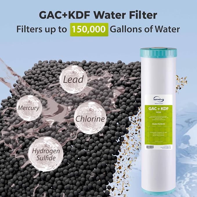 iSpring F3WGB32BPFKDS Replacement Filter Set - Image 2