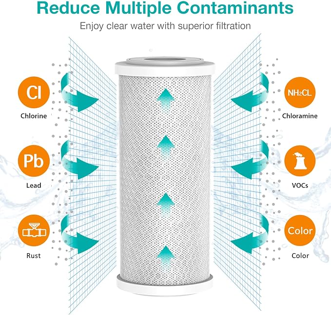SimPure Whole House Water Filter Cartridges 5 Micron 10" x 4.5" CTO+GAC/KDF - Image 4