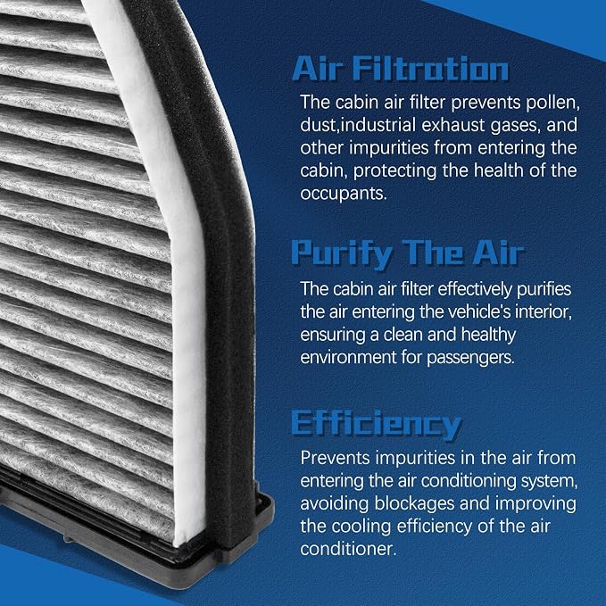 CUK29005 Cabin Air Filter for 2008-2024 - Image 4