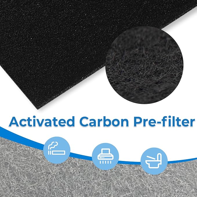 D360 Replacement Filter D3 Compatible - Image 7