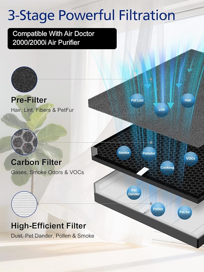 2000 Replacement Filter Compatible - Image 5