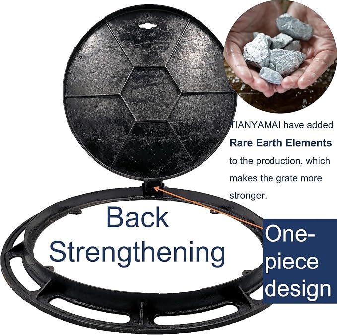 20 In Cast Iron Manhole Cover and Frame - Image 4