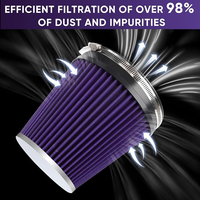 6" 152mm Cold Air Intake Filter Clamp-On Replacement High Flow Inlet Air Filter - Image 4