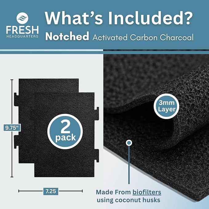 2-Pack Notched Activated Carbon Charcoal Microwave Hood Filters - Image 2
