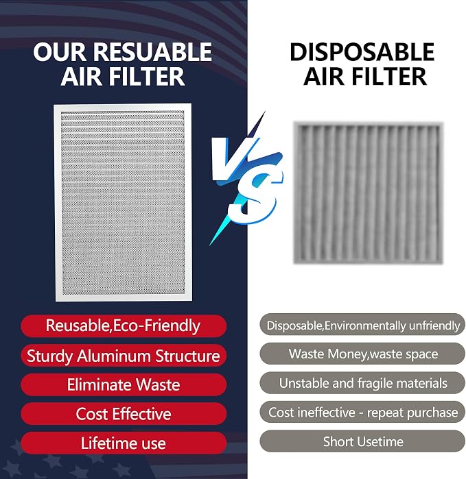 16x24x1 Lifetime Electrostatic Air Filter, MERV 8 Reusable Aluminum AC/HVAC - Image 3