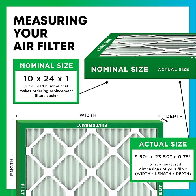 Filterbuy 10x24x1 Air Filter MERV 10 Odor & Allergy Defense - Image 2
