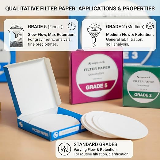 Filter Paper, Qualitative, Grade 3, 90 mm Pack of 100 Sheets - Image 3