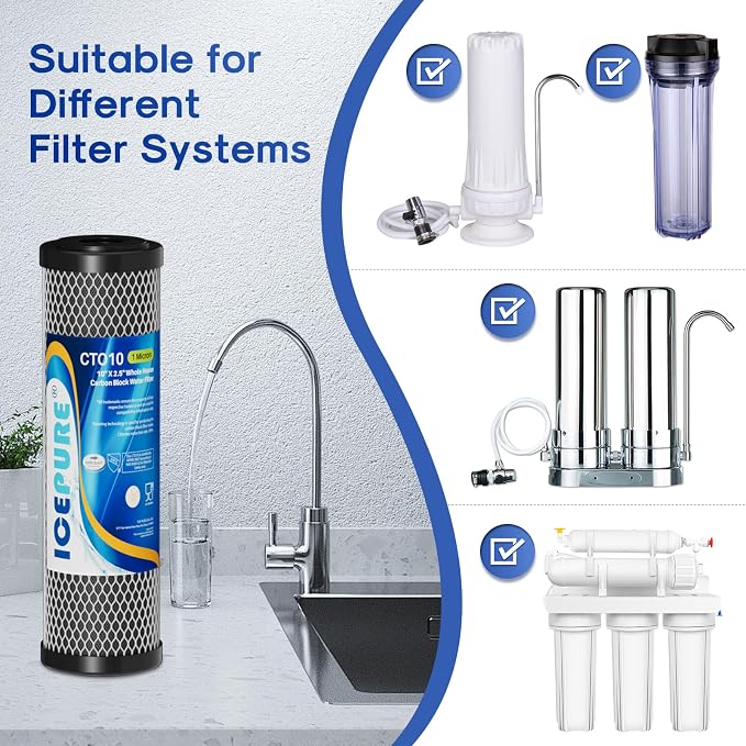 ICEPURE 1 Micron 2.5" x 10" Whole House CTO Carbon Sediment Water Filter - Image 7