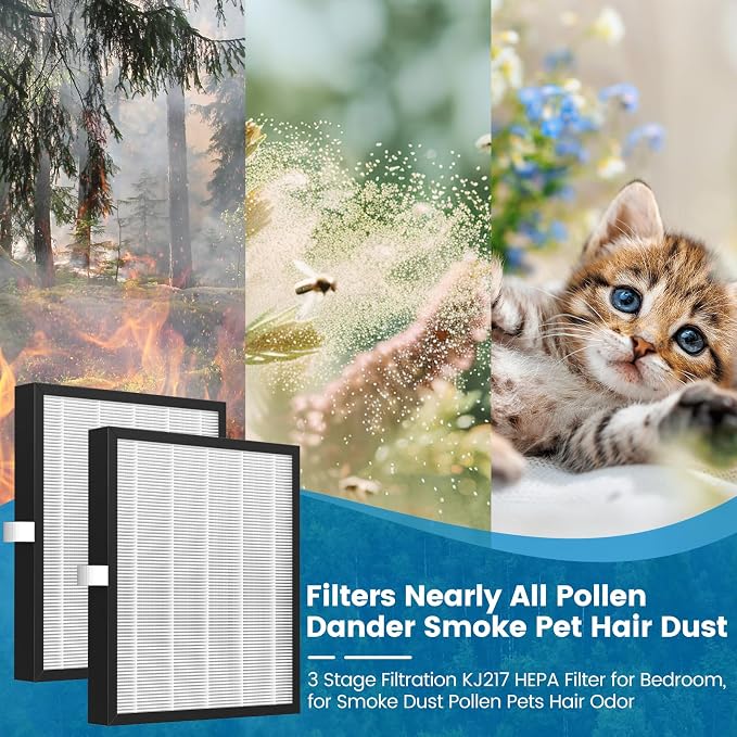 KJ217 Filter Replacement Compatible - Image 7