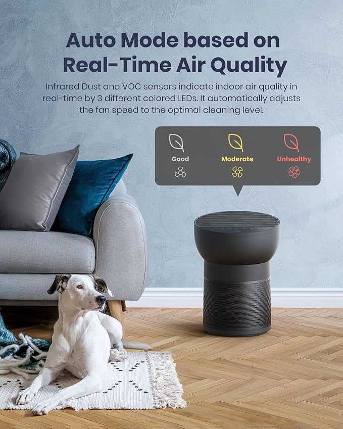 TCL Breeva A2 Air Purifiers for Home Bedroom - Image 3