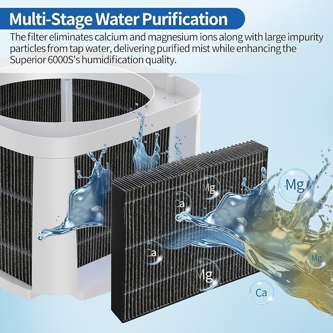 4-Pack Humidifier Premium Replacement Filters - Image 5