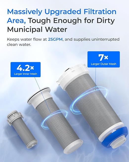 Waterdrop Mega Spin Down Sediment Filter, Upgraded Reusable Backwash Whole - Image 6