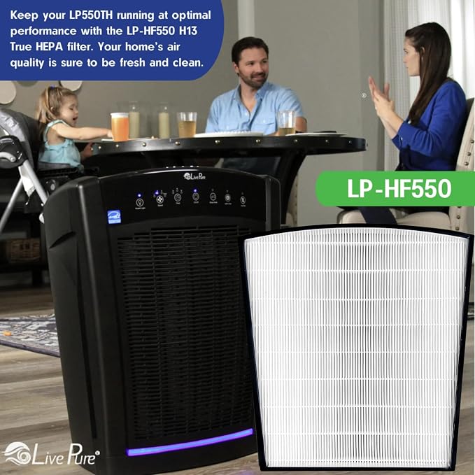 LivePure True HEPA Replacement LP-HF550 Filter - Image 5