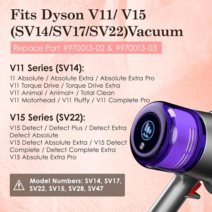 3 Pack V11 Filters Replacement for Dyson, Vacuum Filters Replacement Compatible - Image 2