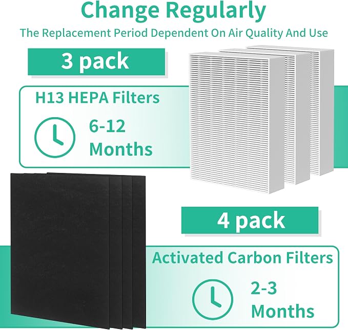 HPA300 HEPA Filter Replacement Compatible - Image 5