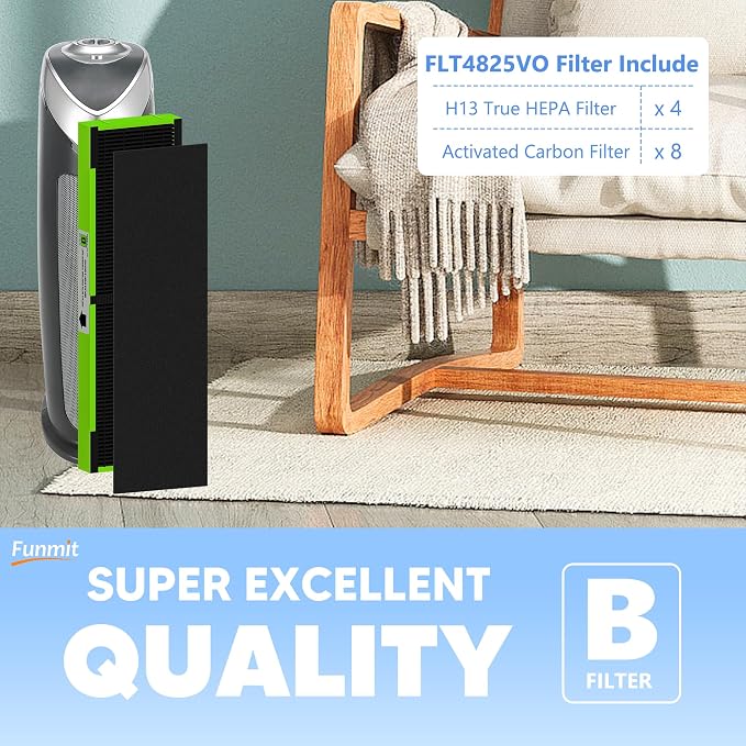 FLT4825VO HEPA Filter B Toxin Absorber Replacement Compatible - Image 4