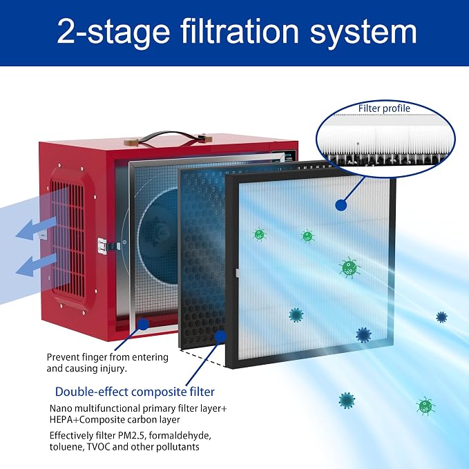 Portable 2 Stage Intake Air Filtration System - Image 2