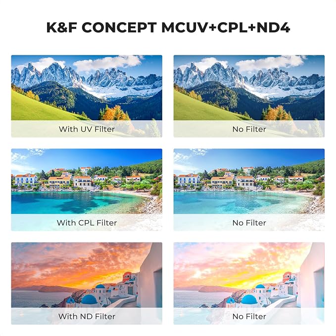 K&F Concept 55mm UV/CPL/ND Lens Filter Kit-18 Multi-Layer Coatings, UV Filter + - Image 4