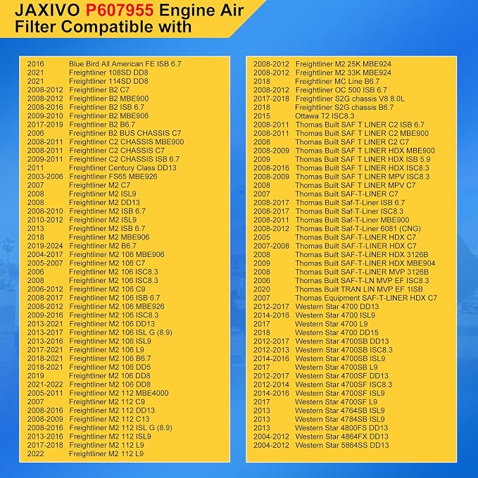 P607955 Engine Air Filter for Freightliner 08-19 B2, 04-24 M2, 03-06 FS65 - Image 3