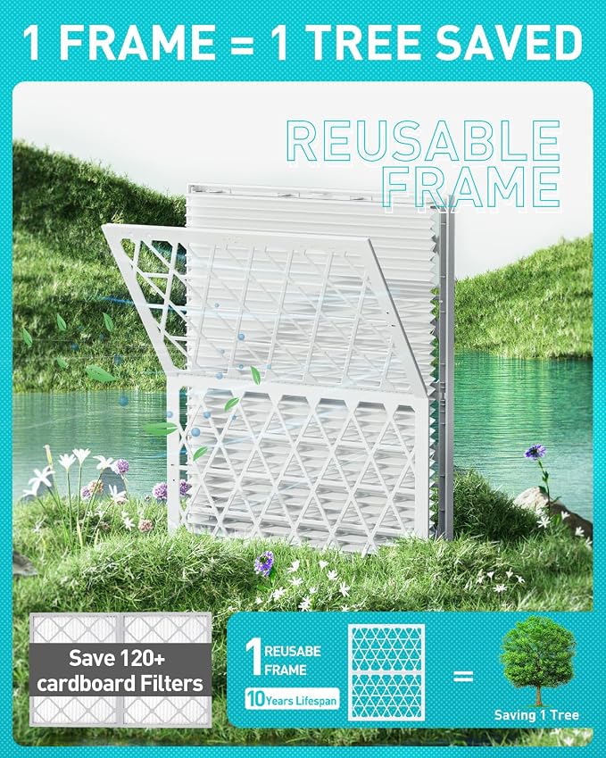 14x24x1 Refillable Air Filter Kit, MERV 8, 1 Reusable Foldable Frame ＆ 6 Refills - Image 4