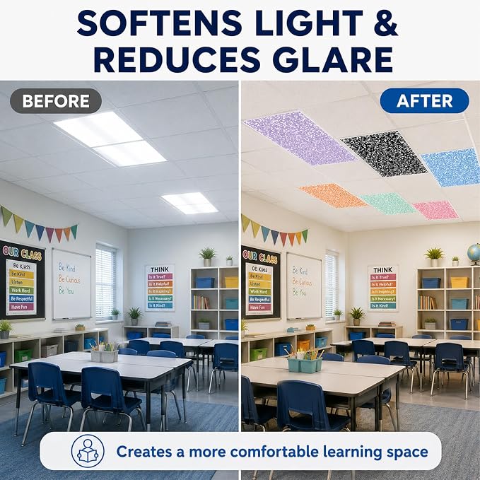 8Pcs Composition Fluorescent Light Covers - Image 5