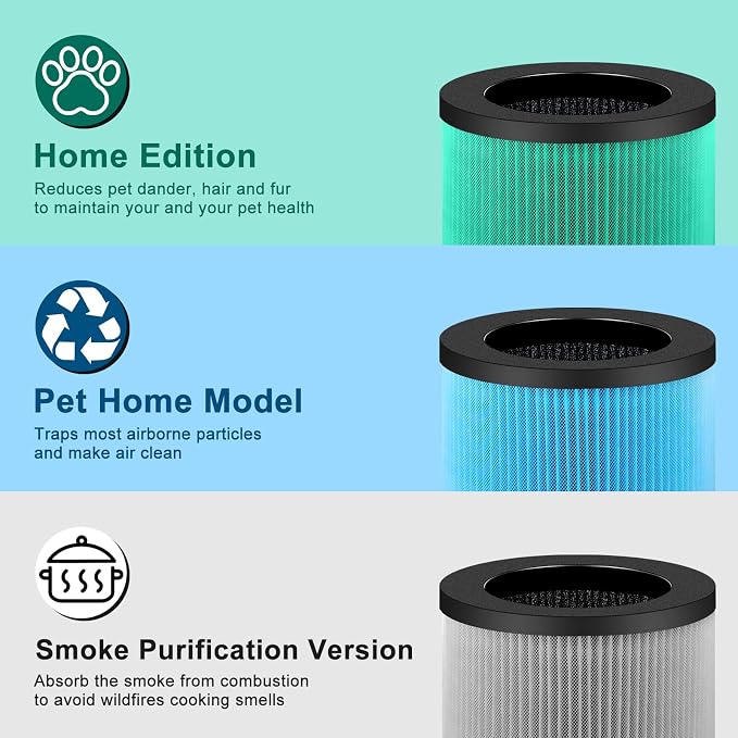 2 Pack MK01 MK06 Air Filter Replacement Compatible - Image 6