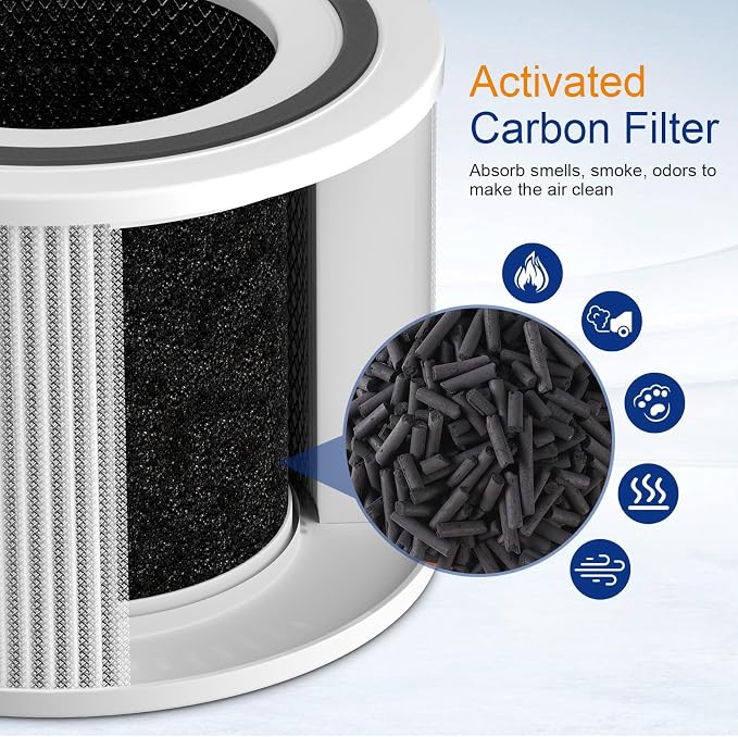 True HEPA 14 240 Replacement Filter Compatible - Image 4