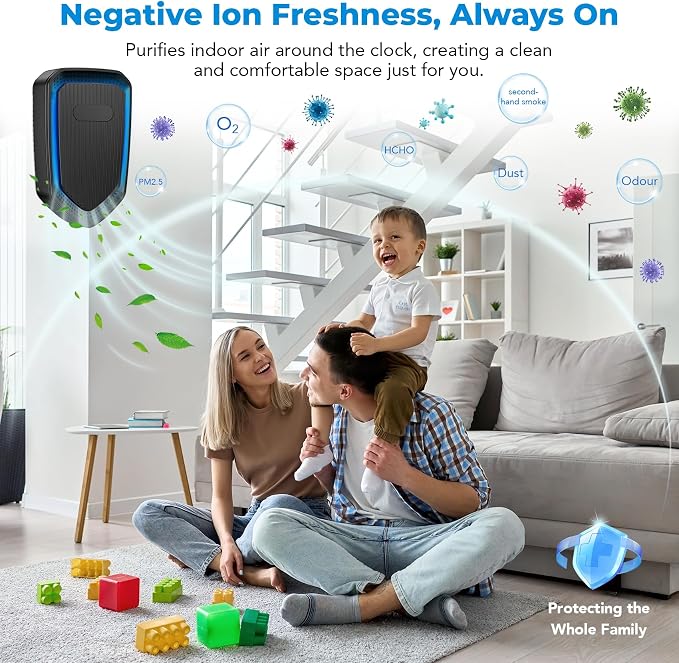 Air Ionizers Plug In Negative Ion Air Purifiers Quiet Air Freshener - Image 4