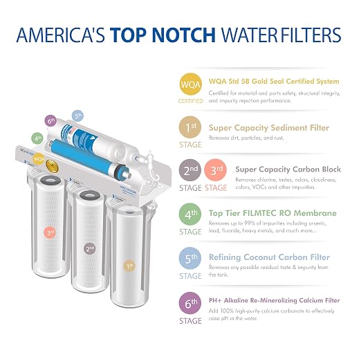 APEC WATER | Reverse Osmosis Water Filter, Alkaline 6-Stage RO System, pH+ - Image 2