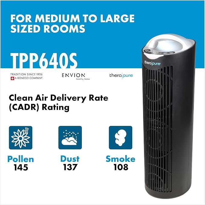 ENVION - Therapure TPP640 Air Purifier Tower - Image 6