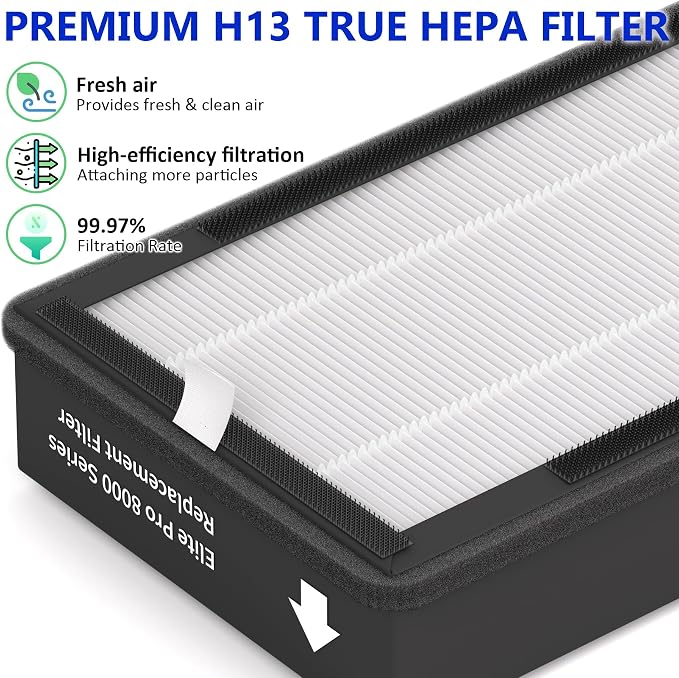 3 Pack True HEPA Replacement Filter Compatible - Image 5