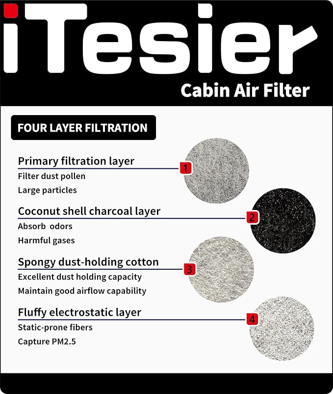 Engine & Cabin Air Filter Kit for Civic 2.0L, HRV HR-V, OEM 17220-5BA-A00 - Image 4